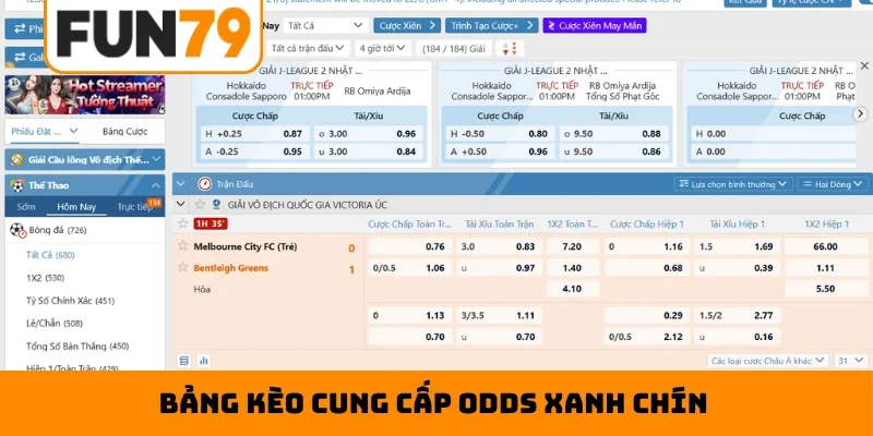 Bảng kèo cung cấp odds xanh chín