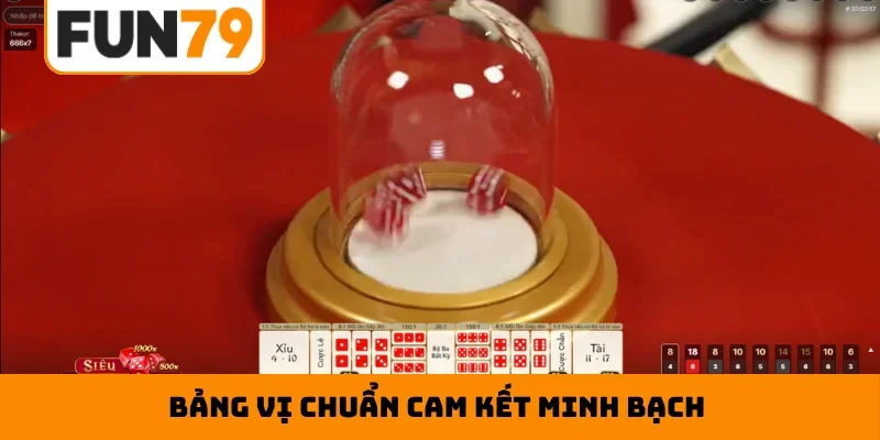 Bảng vị chuẩn cam kết minh bạch