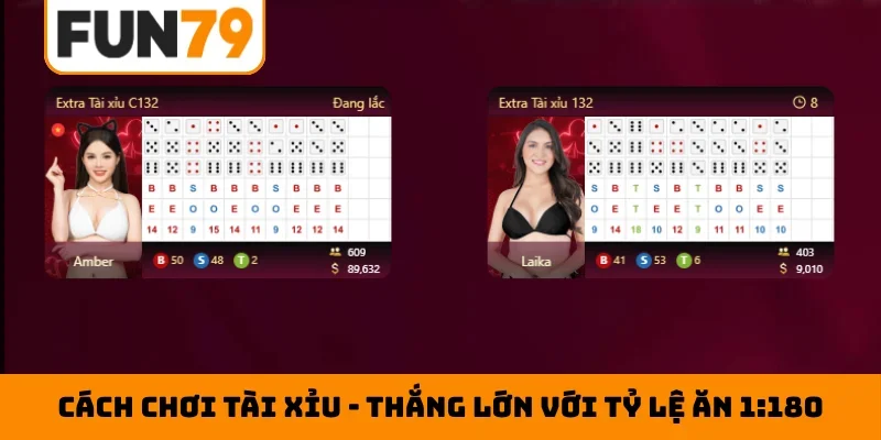Cách chơi tài xỉu