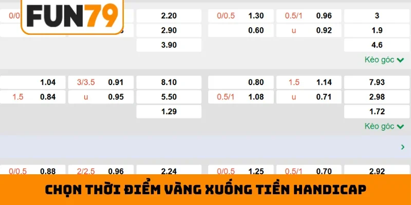 Chọn thời điểm vàng xuống tiền Handicap