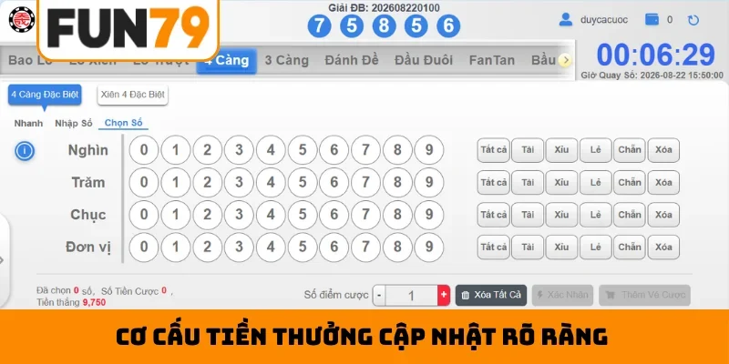 Cơ cấu tiền thưởng cập nhật rõ ràng