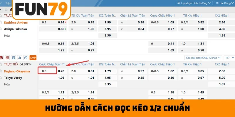 Hướng dẫn cách đọc kèo 1/2 chuẩn