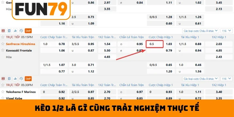 Kèo 1/2 là gì cùng trải nghiệm thực tế