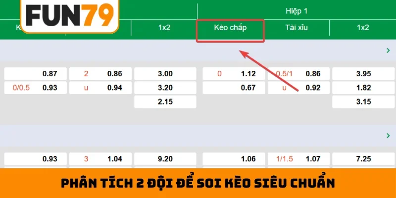 Phân tích 2 đội để soi kèo siêu chuẩn