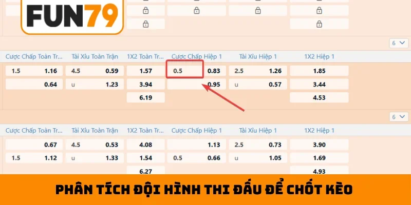 Phân tích đội hình thi đấu để chốt kèo