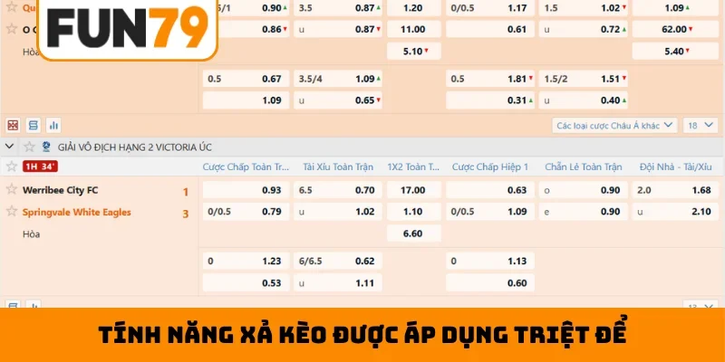 Tính năng xả kèo được áp dụng triệt để