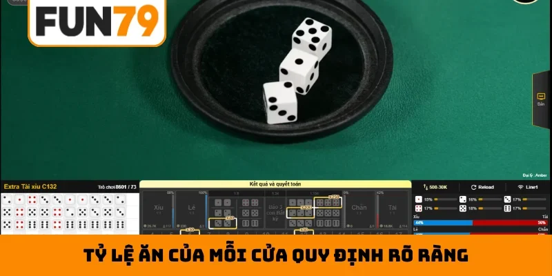 Tỷ lệ ăn của mỗi cửa quy định rõ ràng